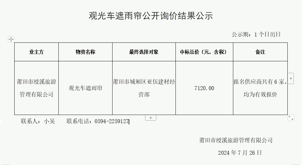 觀光車遮雨簾公開詢價結果公示.png